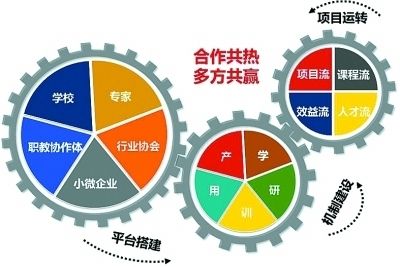 手表维修服务中心